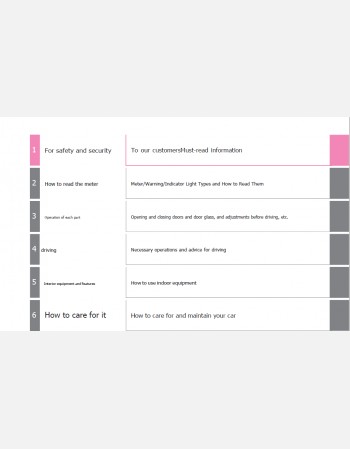 toyota esquire hybrid  2014-2015 owners manual in english